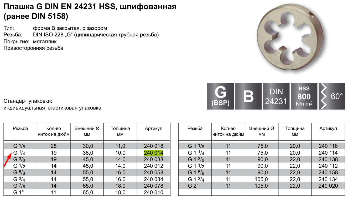Плашка G 1/4"x19 HSS DIN 5158 RUKO 240014