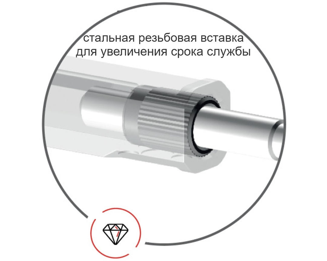 Труборез D6 - 76mm / 1/4" - 3" UNIOR 626188