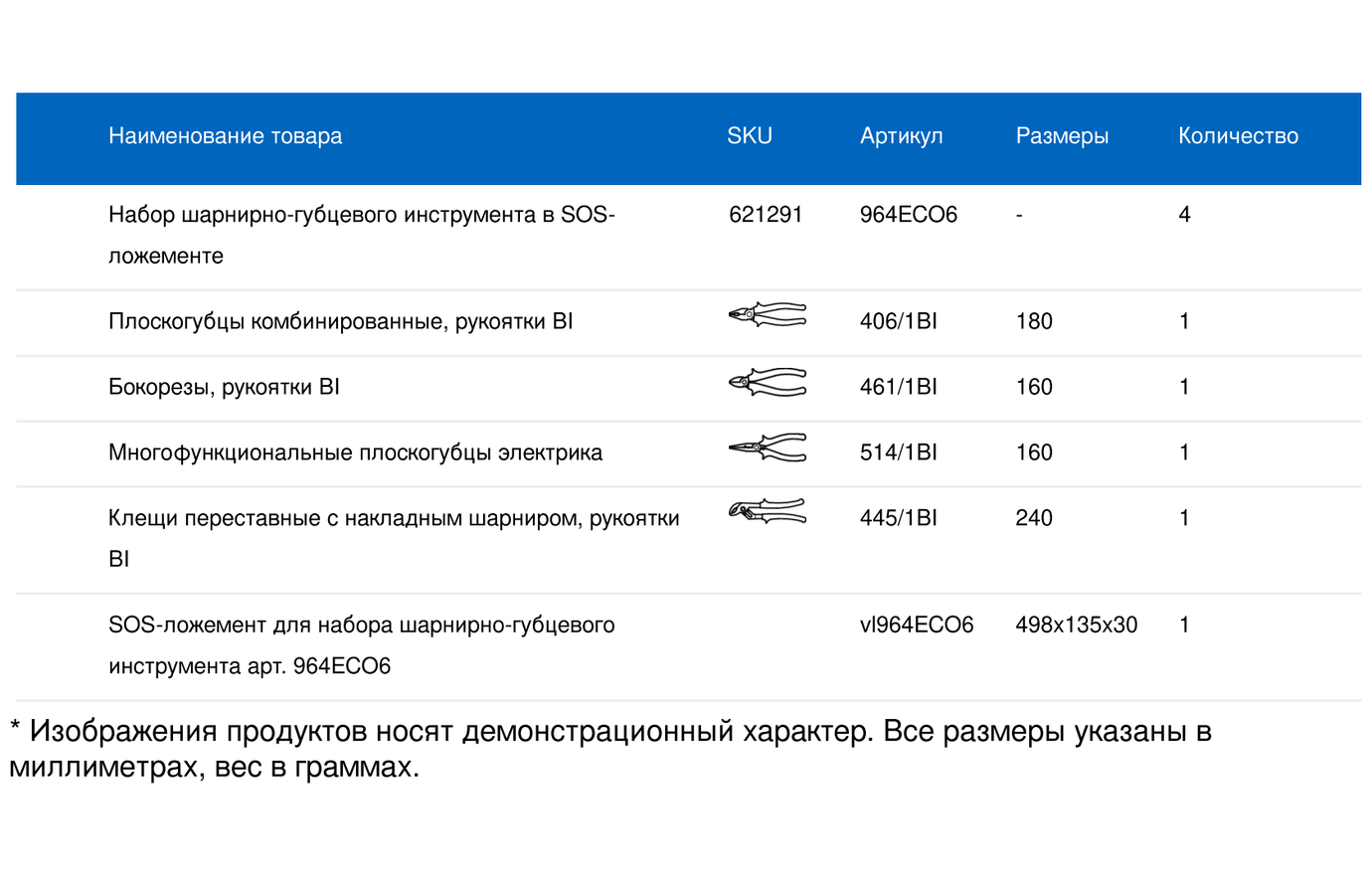 Набор шарнирно-губцевого инструмента 4пр SOS ложемент UNIOR 621291