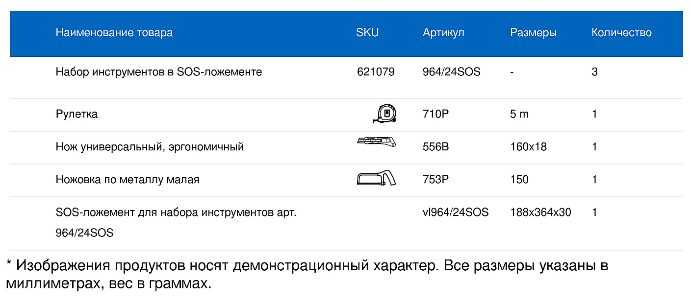 Набор инструментов 3пр SOS ложемент UNIOR 621079