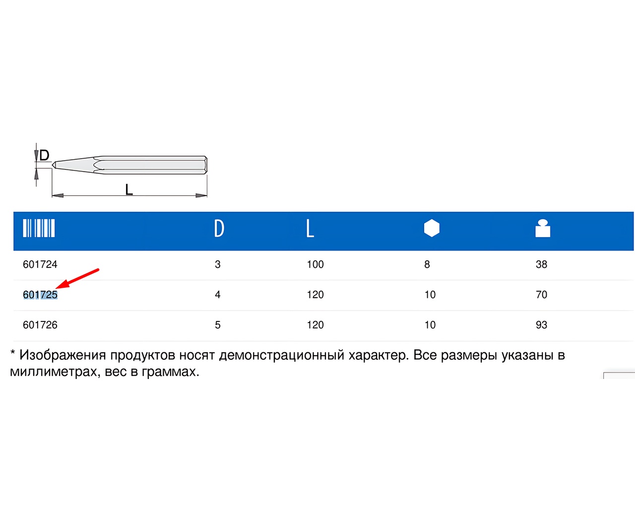 Кернер 4х120мм UNIOR 601725