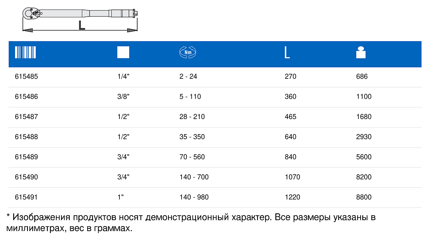 Ключ динамометрический 1˝ 140-980 Nм UNIOR 615491