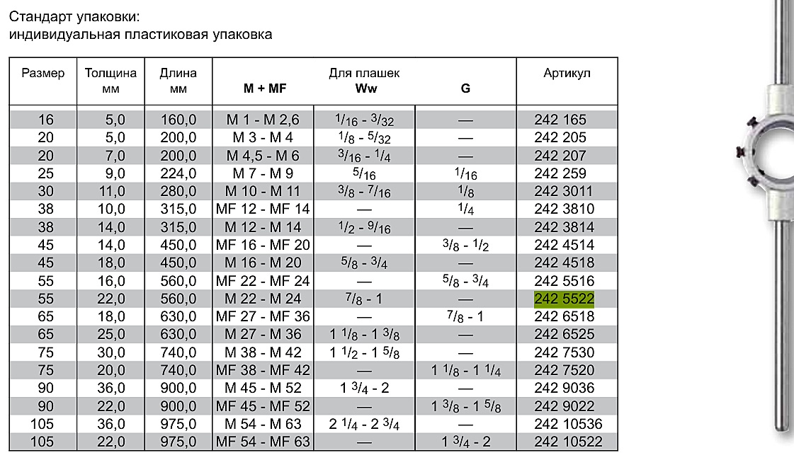 Плашкодержатель M 22-24 DIN225 RUKO 2425522