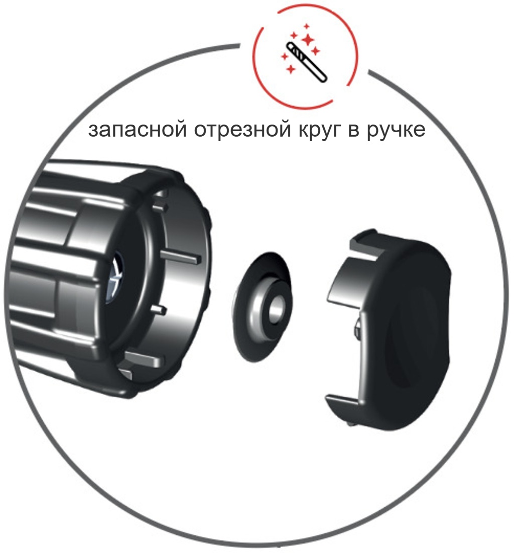 Труборез D6 - 76mm / 1/4" - 3" UNIOR 626188