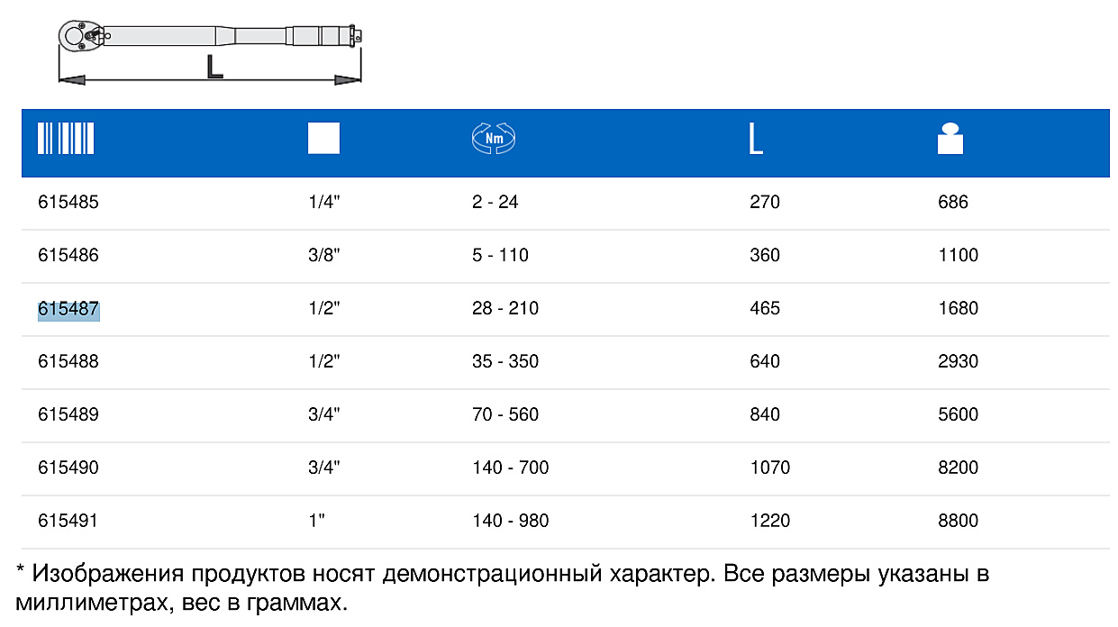 Ключ динамометрический 1/2˝ 28-210 Nm. UNIOR 615487
