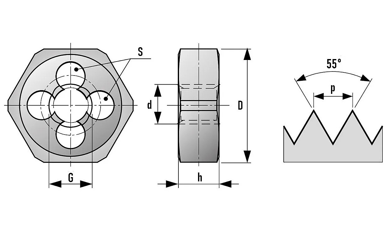 Плашка HEX G 3/4x14 HSS DIN382 RUKO 267634
