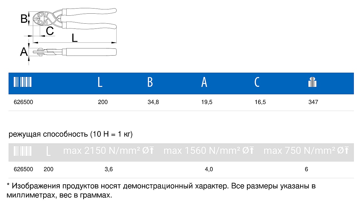 Болторез BoltShark UNIOR 626500