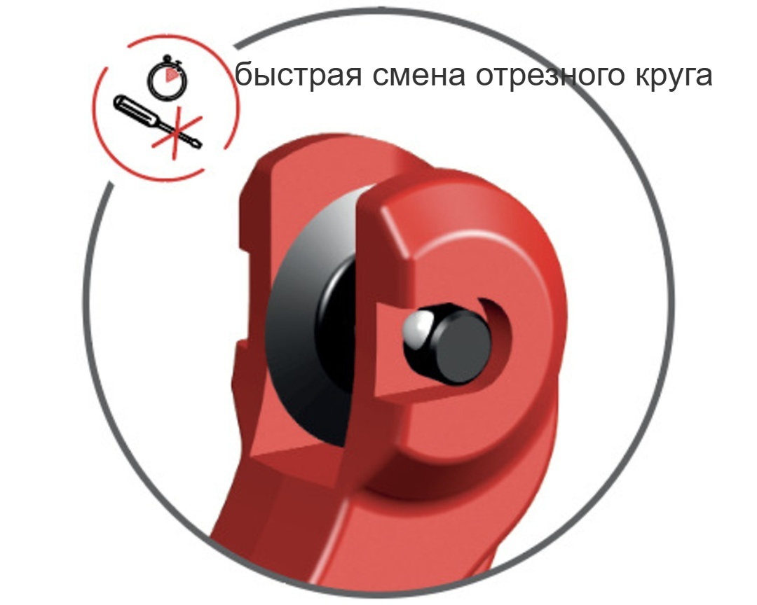 Труборез D10 - 60mm / 1/8" - 2" UNIOR 626190