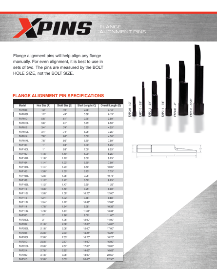 Flange Alligment Pins-TorsionX-Brochure