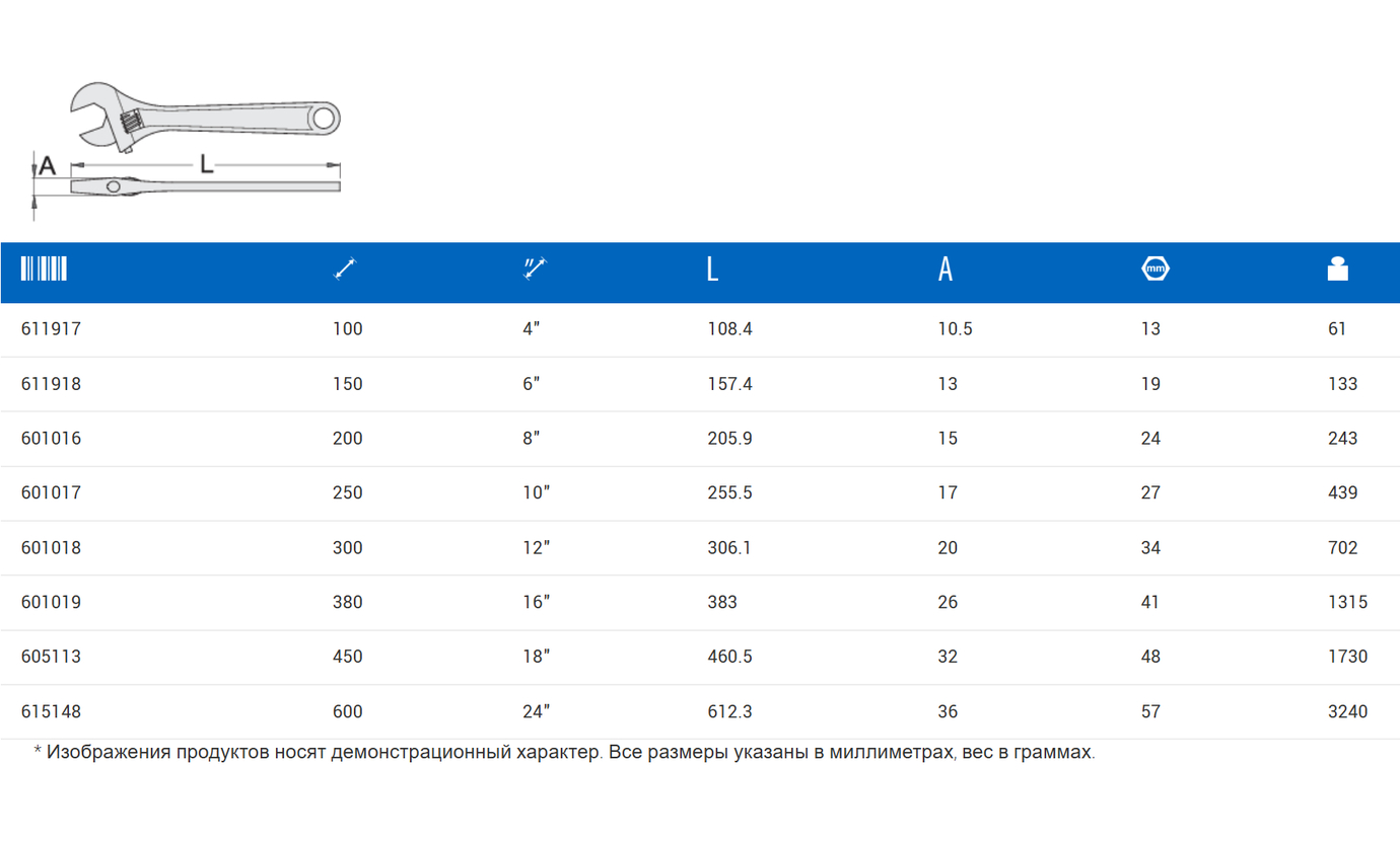 Ключ разводной 200 мм UNIOR 601016