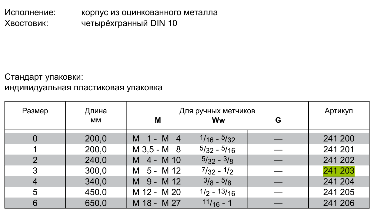 Вороток шаробразный для четырехгранных хвостовиков M5-M12 RUKO 241203