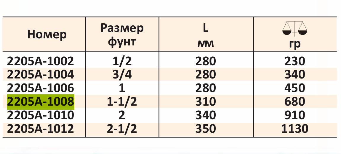 Молоток медный 680 гр X-SPARK 2205A-1008