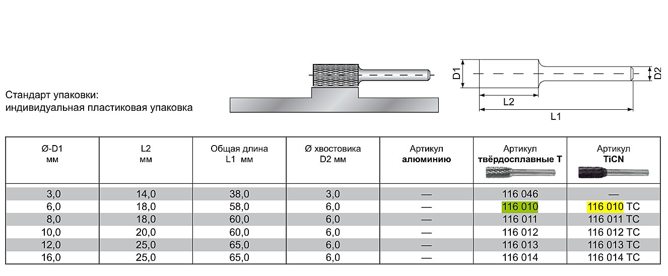 Борфреза цилиндрическая A 6x18x6мм RUKO 116010