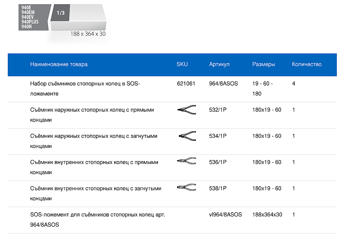 Набор съёмников стопорных колец в SOS-ложементе UNIOR 621061