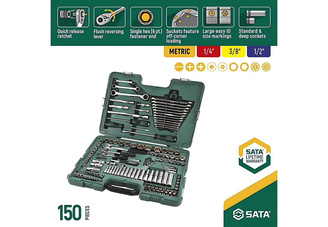 Набор инструментов 150пр. SATA ST09510SJ