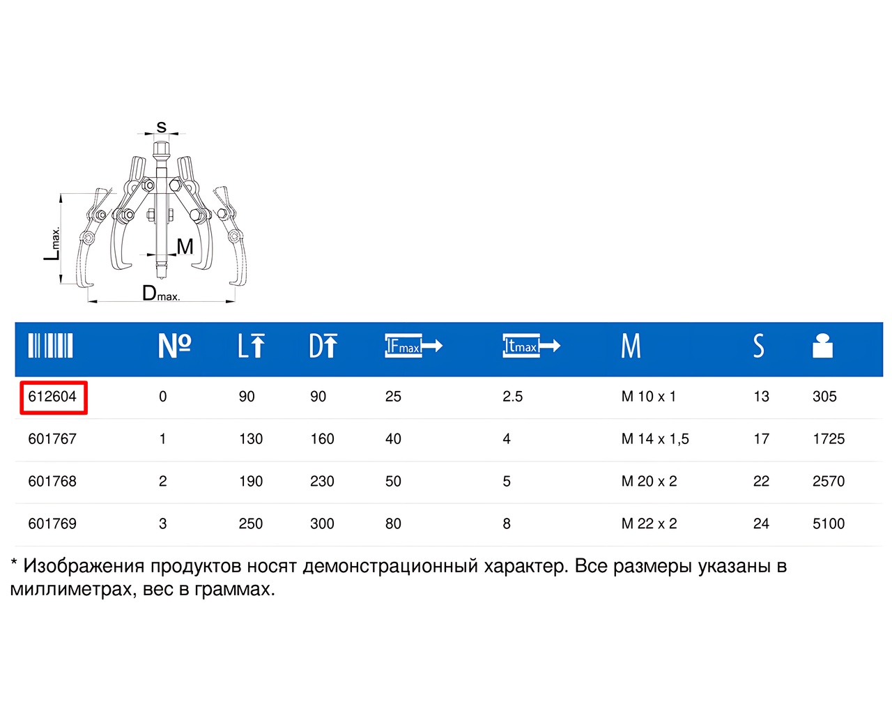 Съёмник с тремя захватами 0 x 90 x 90 UNIOR 612604