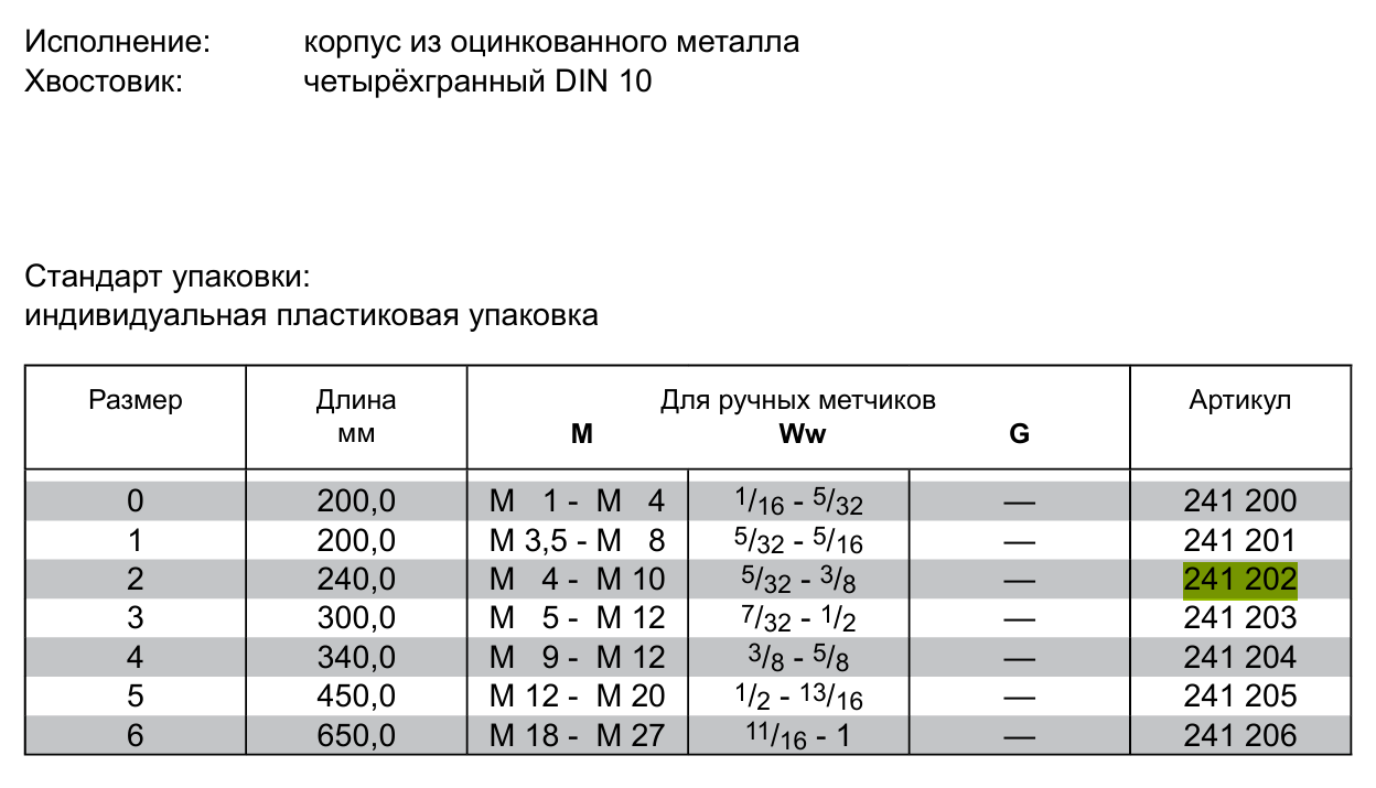 Вороток шаробразный для четырехгранных хвостовиков M4-M10 RUKO 241202