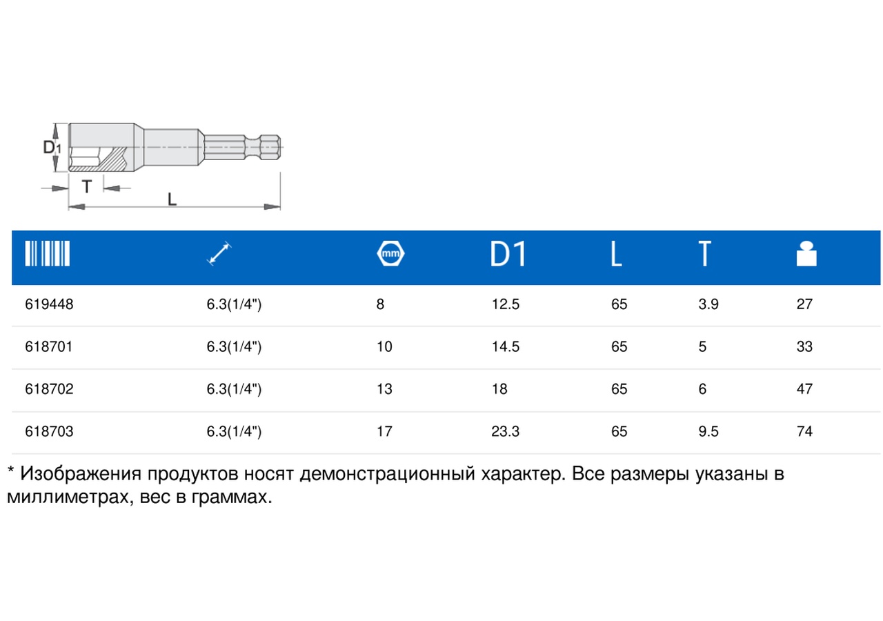 Ключ торцевой с битой 6.3(1/4") x 8мм UNIOR 619448