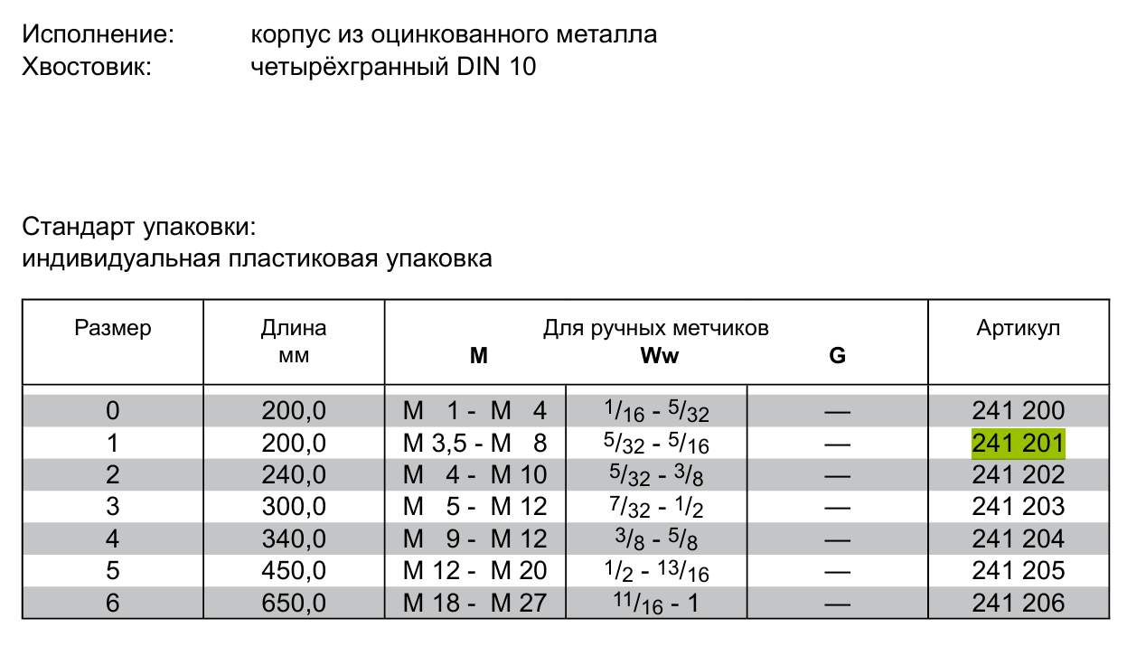 Вороток шаробразный для четырехгранных хвостовиков M3.5-M8 RUKO 241201