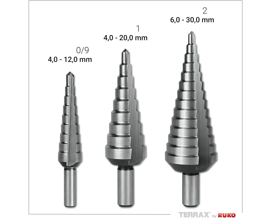 Набор ступенчатых сверел TERRAX 4.0-30.0mm HSS RUKO A101126RO