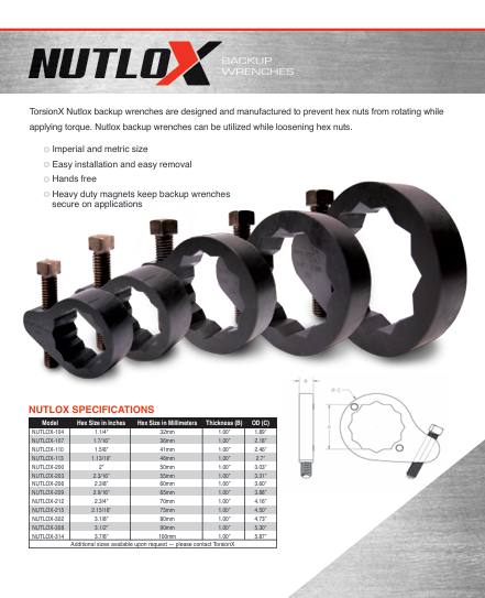 Backup Wrenches-TorsionX-Brochure
