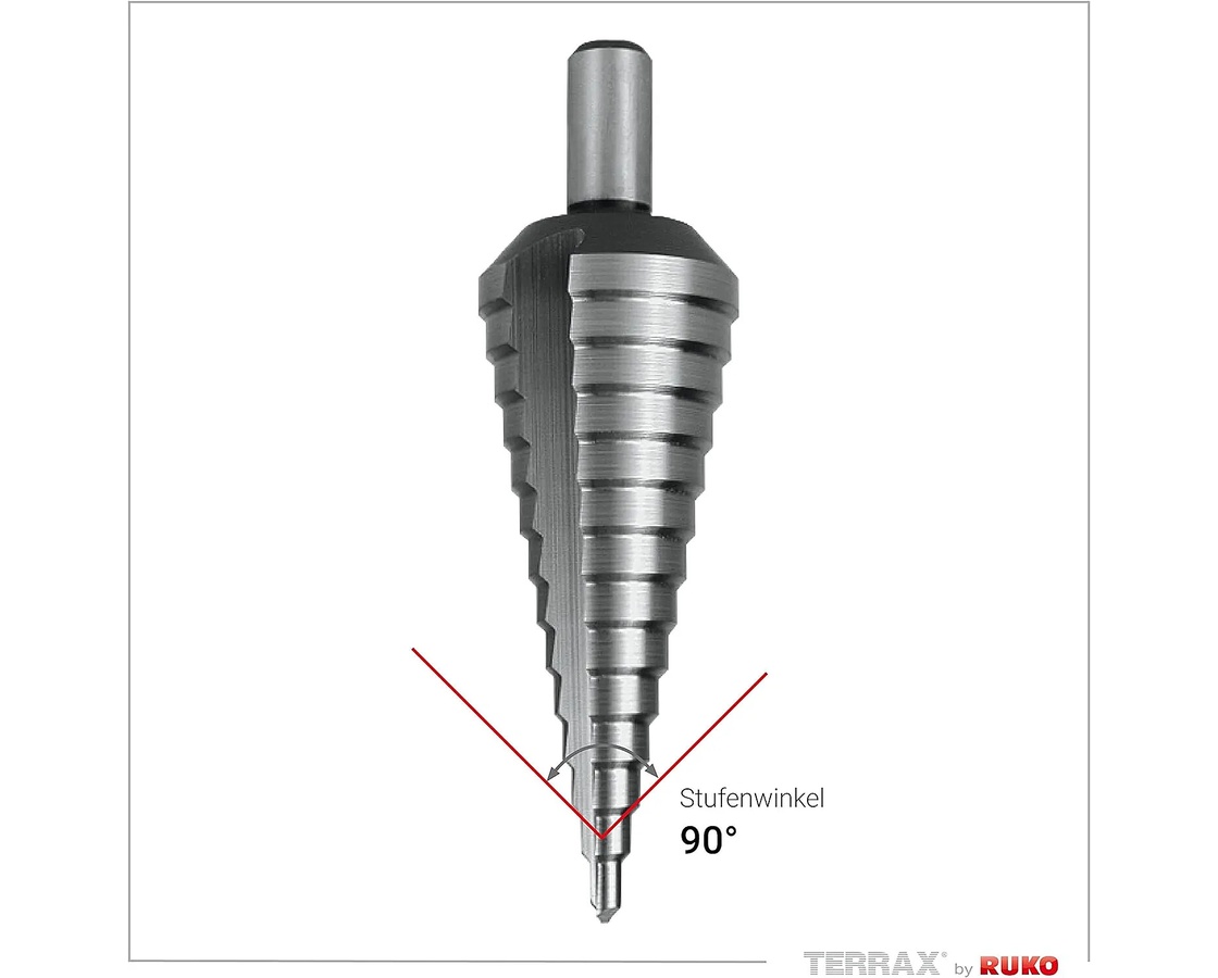 Набор ступенчатых сверел TERRAX 4.0-30.0mm HSS RUKO A101126RO
