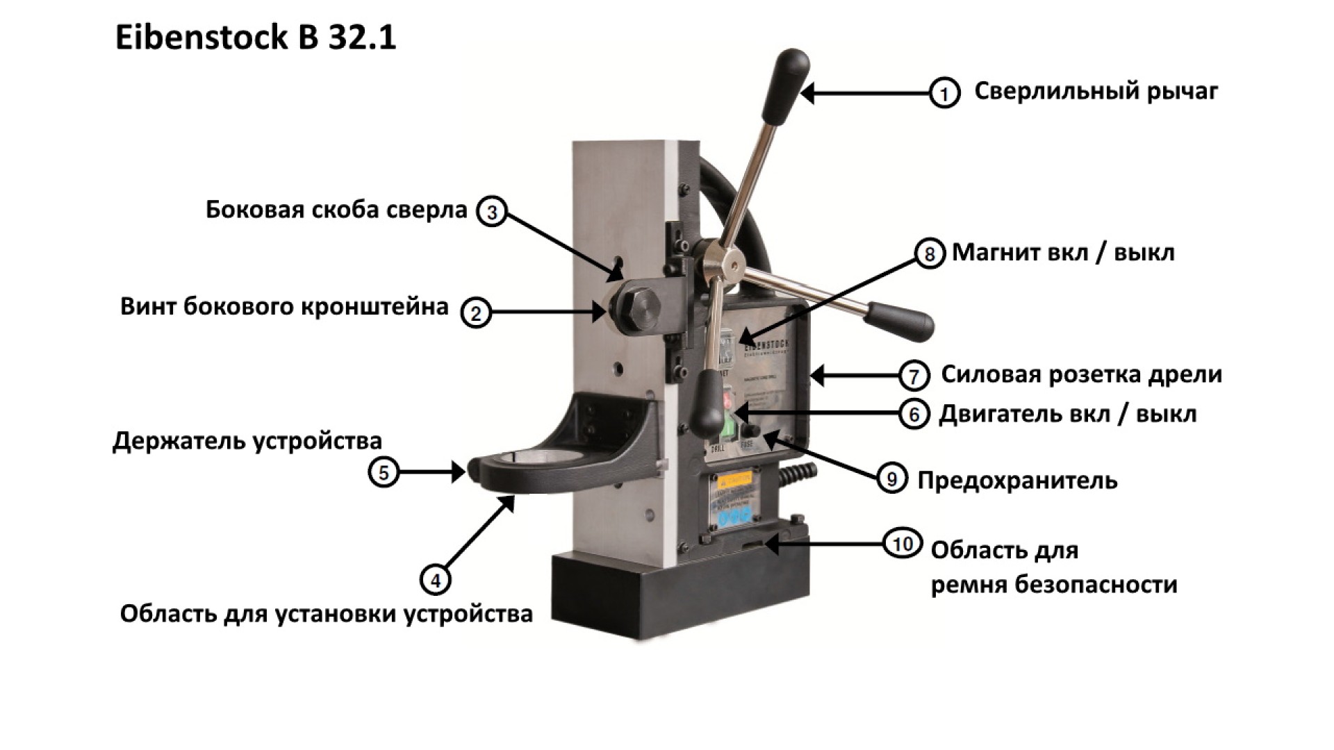 Станок сверлильный на магнитной основе Eibenstock 0154A000-09507000