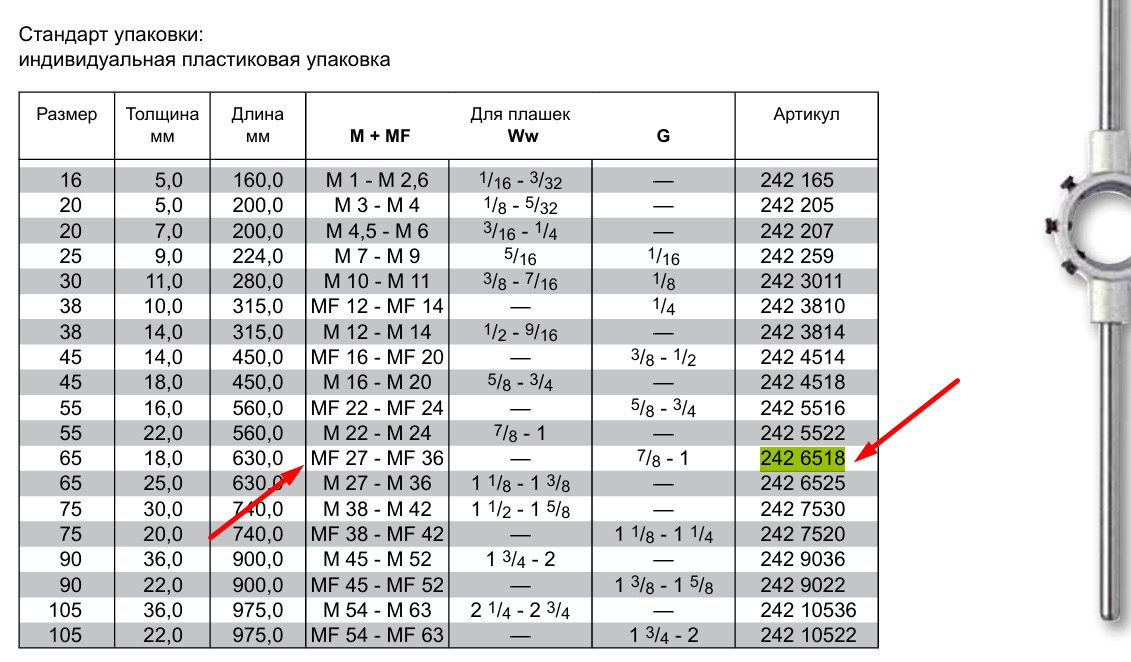 Плашкодержатель MF 27-36 DIN225 RUKO 2426518