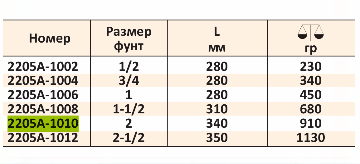 Молоток медный 910 гр. X-SPARK 2205A-1010