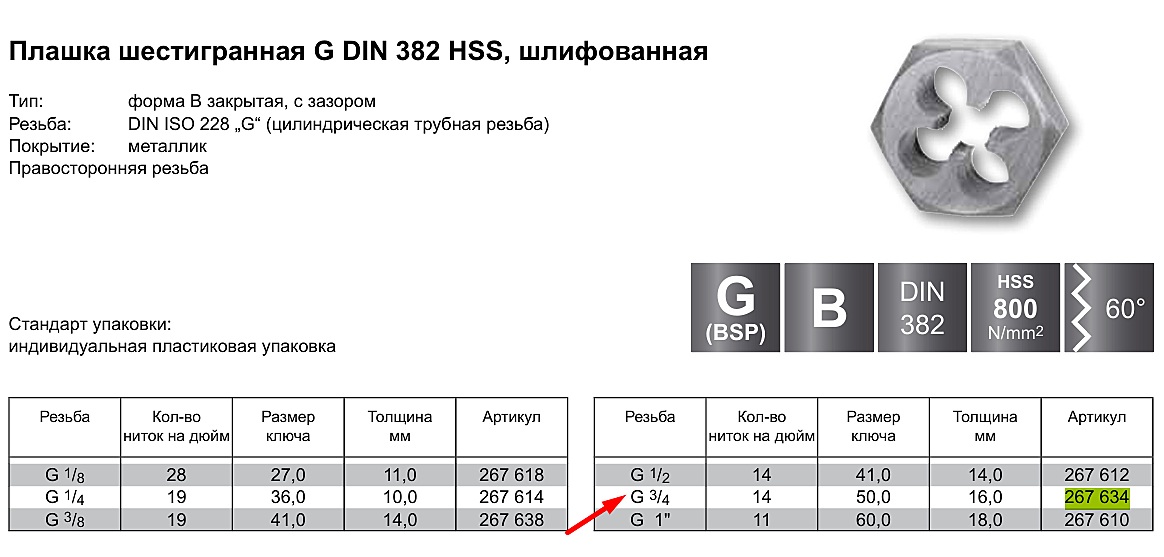Плашка HEX G 3/4x14 HSS DIN382 RUKO 267634