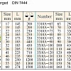 Ключ накидной ударный 27 mm DIN7444 X-SPARK 3310A-27