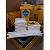 Набор для ликвидации разливов VORTEX OIL 120L OS120SK