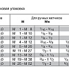 Вороток M13-M32 RUKO 241105