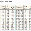 Ключ накидной ударный 30 mm DIN7444 X-Spark 3310A-30
