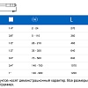 Ключ динамометрический 1/2˝ 28-210 Nm. UNIOR 615487