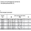 Вороток шаробразный для четырехгранных хвостовиков M5-M12 RUKO 241203