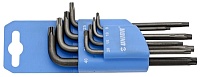 Набор ключей с профилем TORX с отверстием, TX8-40 UNIOR 613089