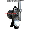 Пистолет ручной для герметиков в тубе 600мл PowerFlow Combi COX2325