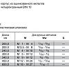 Вороток шаробразный для четырехгранных хвостовиков M4-M10 RUKO 241202