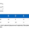 Клещи для сварочных горелок UNIOR 616493