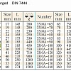 Ключ накидной ударный 32 mm DIN7444 X-Spark 3310A-32