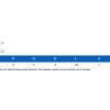 Ключ педальный PROFI UNIOR 624961